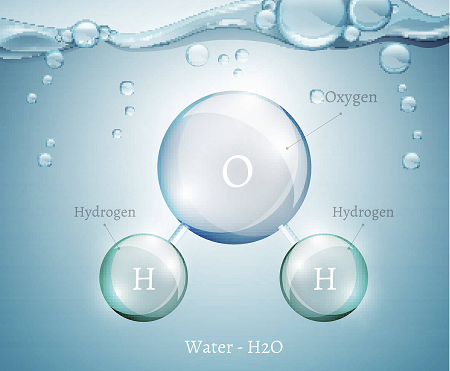¿Qué es el agua de hidrógeno y dónde lo consigues?